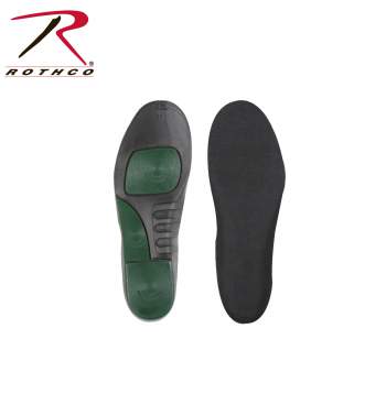 Military And Public Safety Insoles