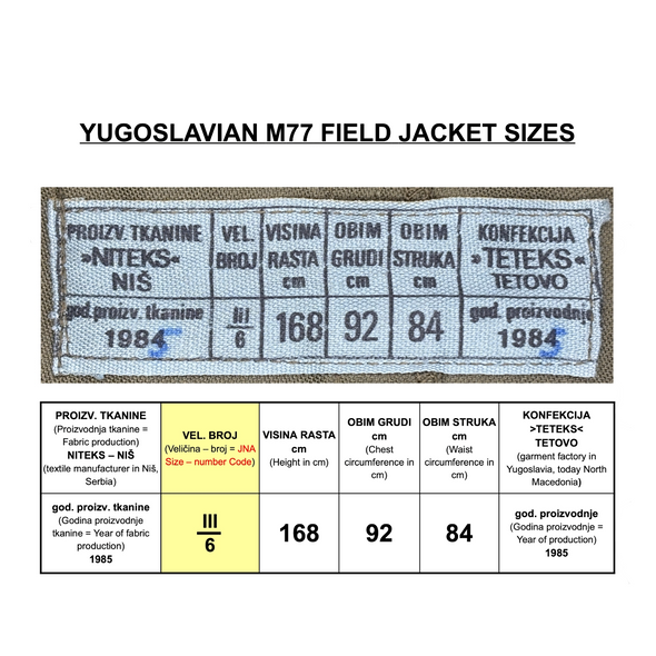 Vintage Yugoslavian M77 Combat Parka with Removeable Liner