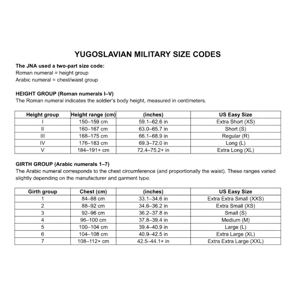 Vintage Yugoslavian M77 Combat Parka with Removeable Liner