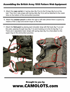 P58 Web Equipment Set Green British Cold War Era