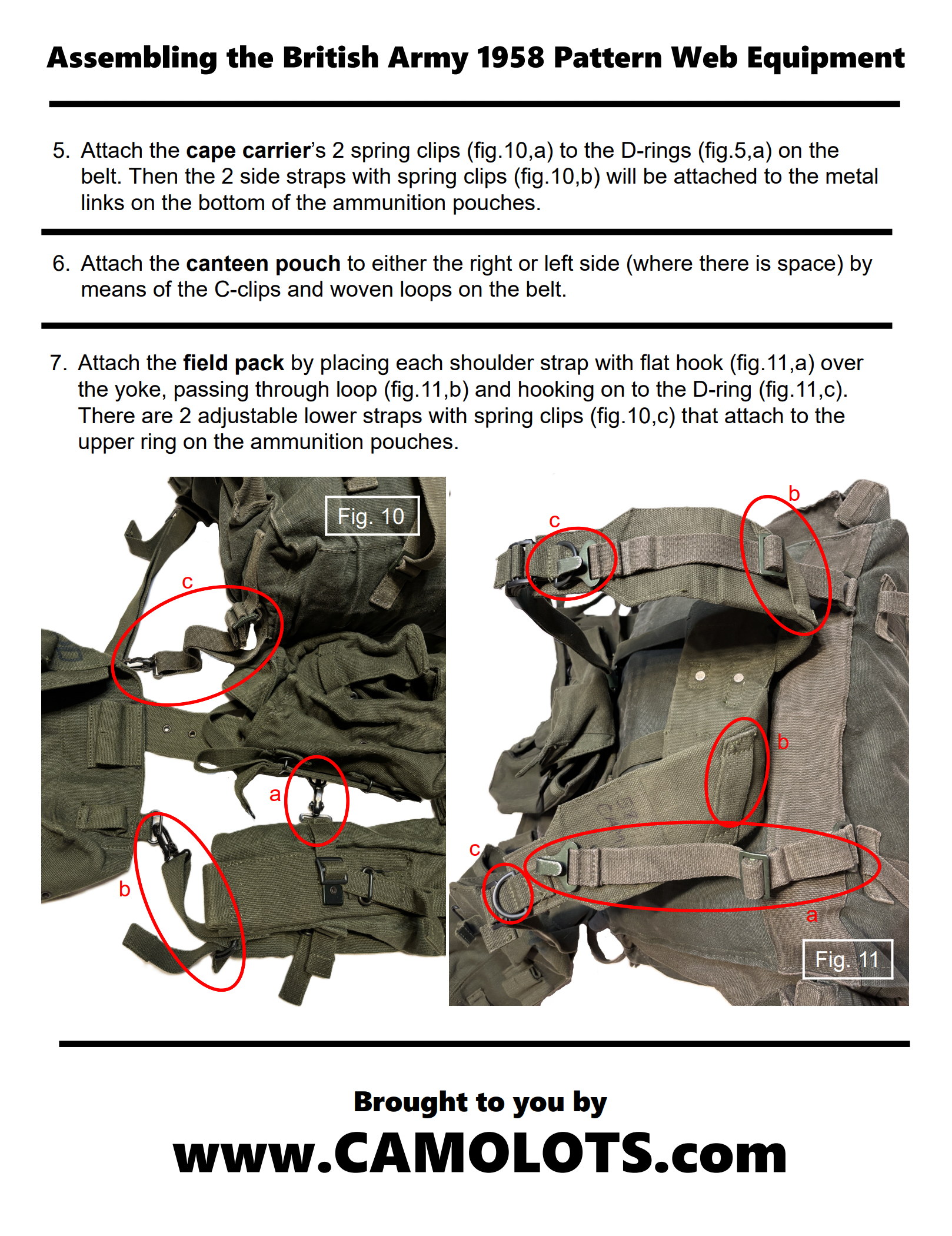 P58 Web Equipment Set Green British Cold War Era