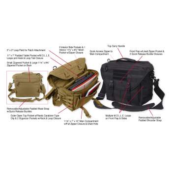 Covert Dispatch Tactical Shoulder Bag